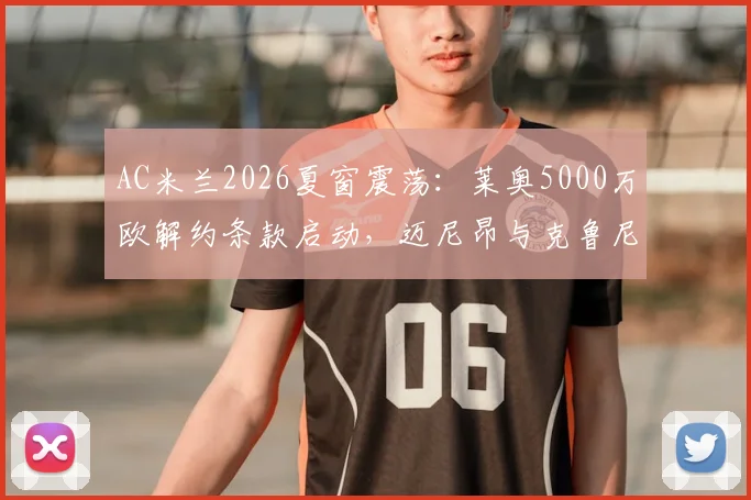 AC米兰2026夏窗震荡：莱奥5000万欧解约条款启动，迈尼昂与克鲁尼奇离队风险剧增